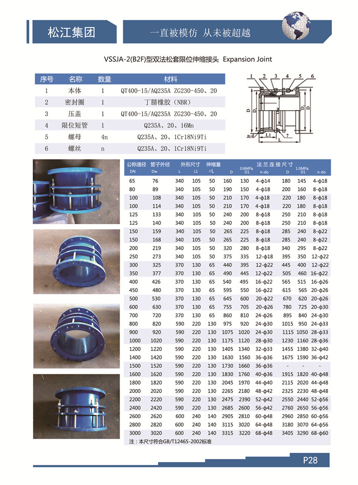 雙法蘭松套限位伸縮接頭有哪些技術要求？