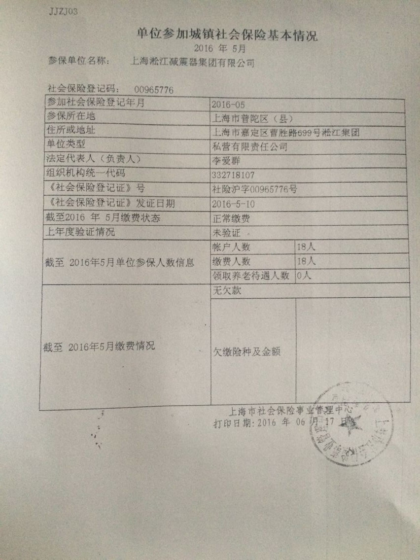 橡膠接頭單位參加城鎮社會保險基本情況 橡膠接頭單位參加城鎮社會保險基本情況