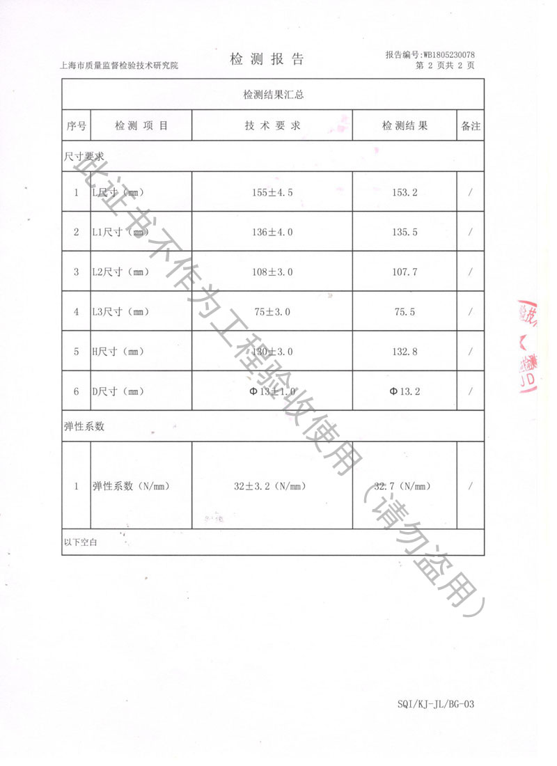 榮獲上海市質量監督局頒發風機彈簧減震器檢驗報告