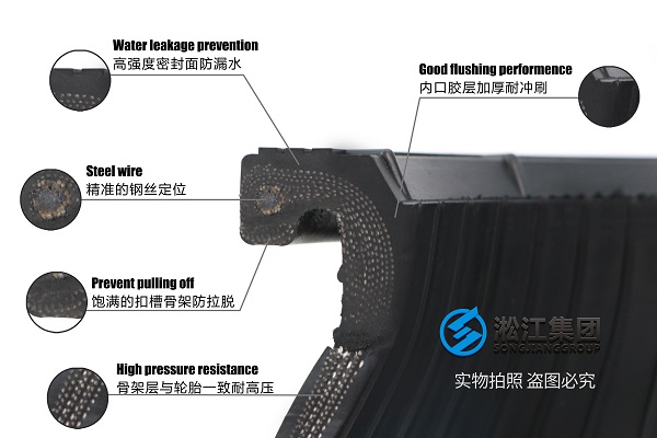 美國ABS船級(jí)社船舶橡膠接頭阻燃檢測現(xiàn)場 美國ABS船級(jí)社證書